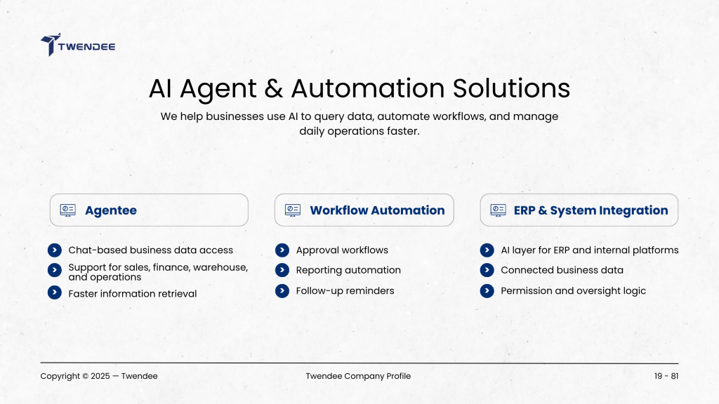 AI automation integrated with Twendee ERP systems