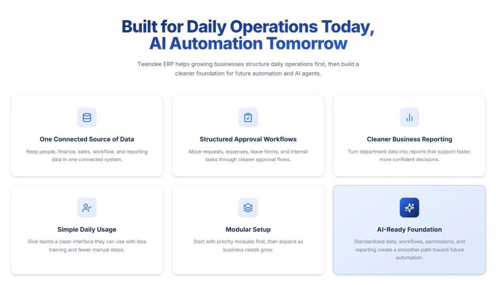 Twendee ERP structures daily operations, connected data, approval workflows, reporting, and permissions to prepare businesses for future AI automation